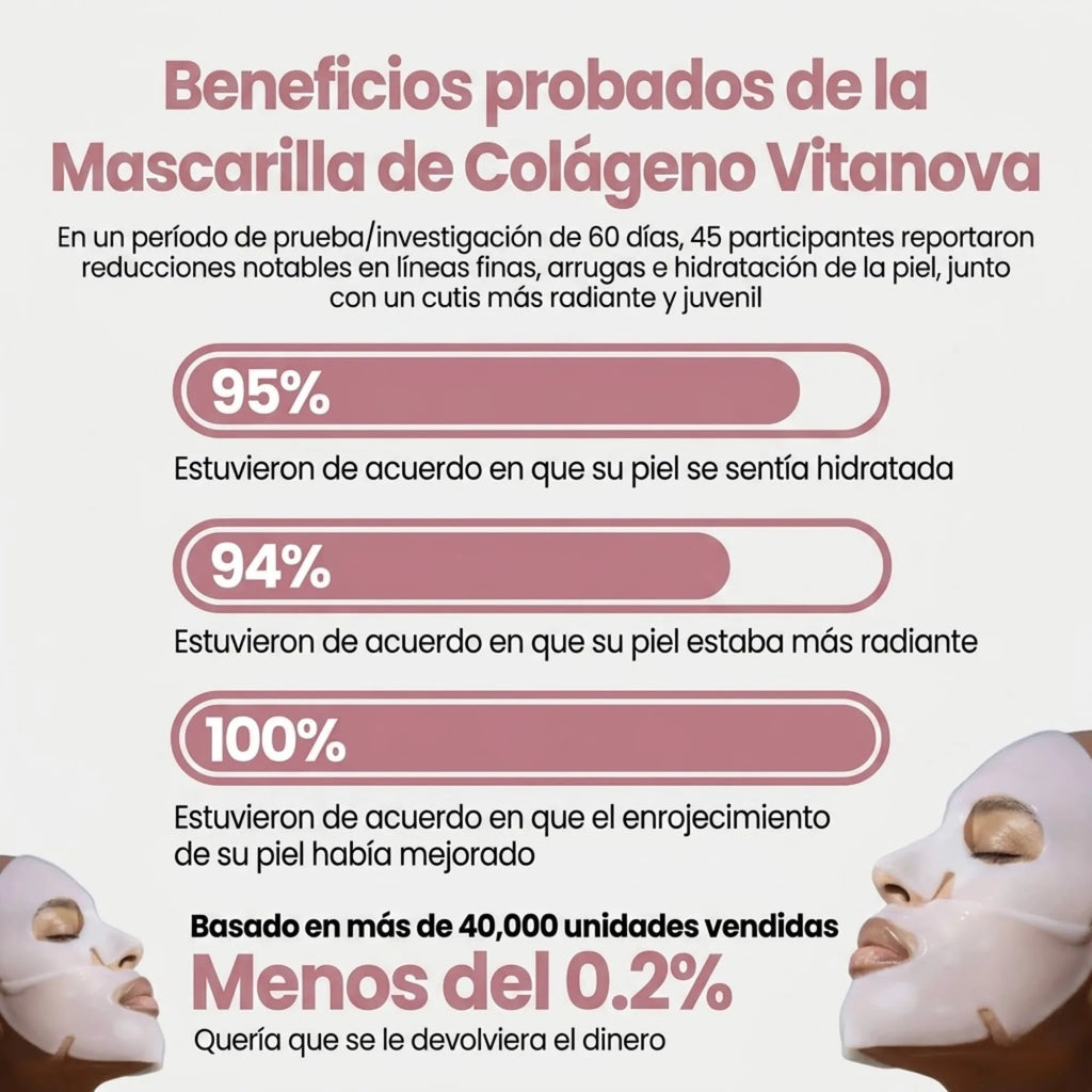 Mascarilla de Colágeno Vitanova